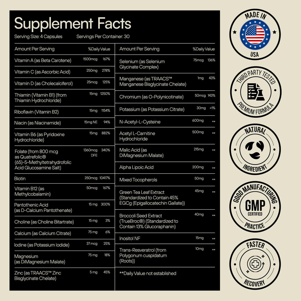Heylo Multi+ Advanced Multivitamin Supplement – Boosts Energy, Enhances Immune Support, Provides Antioxidant Protection, Promotes Detoxification - FENGGESTORE20
