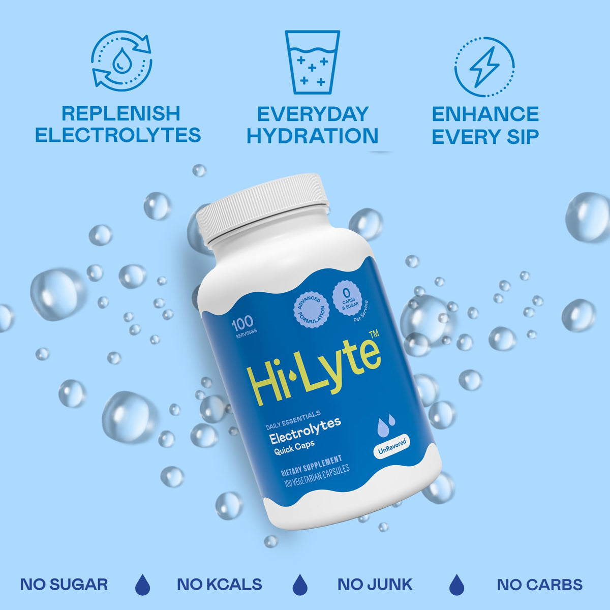 Hi-Lyte Unflavored Electrolyte Capsules - Hydration Support Supplement Tablets - Sodium, Potassium, Magnesium - 100 Servings - FENGGESTORE20