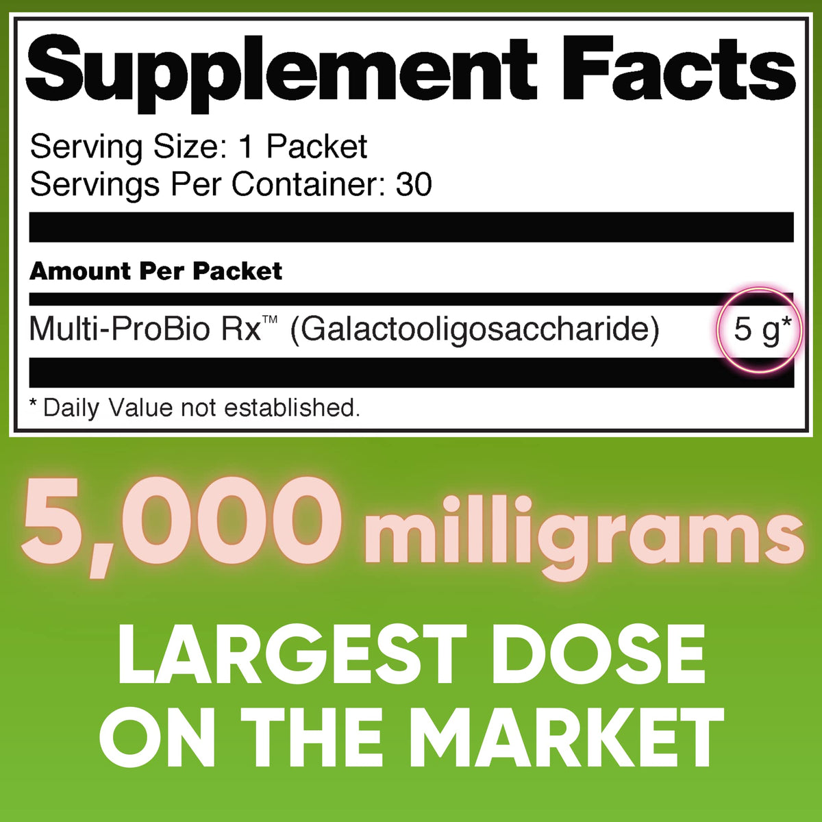 High Potency GOS Prebiotic Fiber Syrup, 5g Galactooligosaccharides – Supports Digestive Regularity, Gut Health & Immune Support – Helps Reduce Bloating & Cravings - FENGGESTORE20