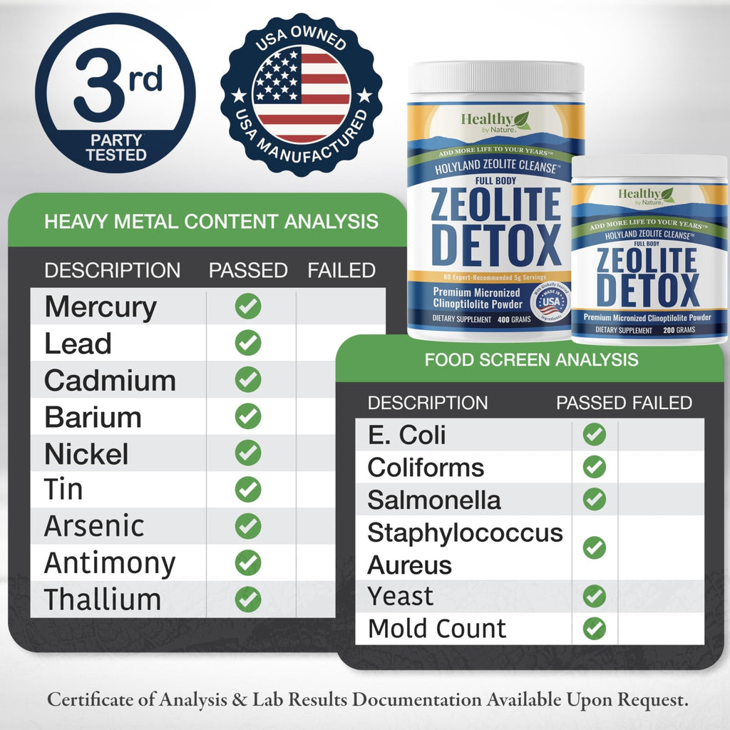 HolyLand Zeolite Cleanse - Zeolite Detox Powder (7.05oz 200 Gram) - Clinoptilolite Natural Activated - Micronized 0-25 - Full Body Detox for Women, Men - FENGGESTORE20