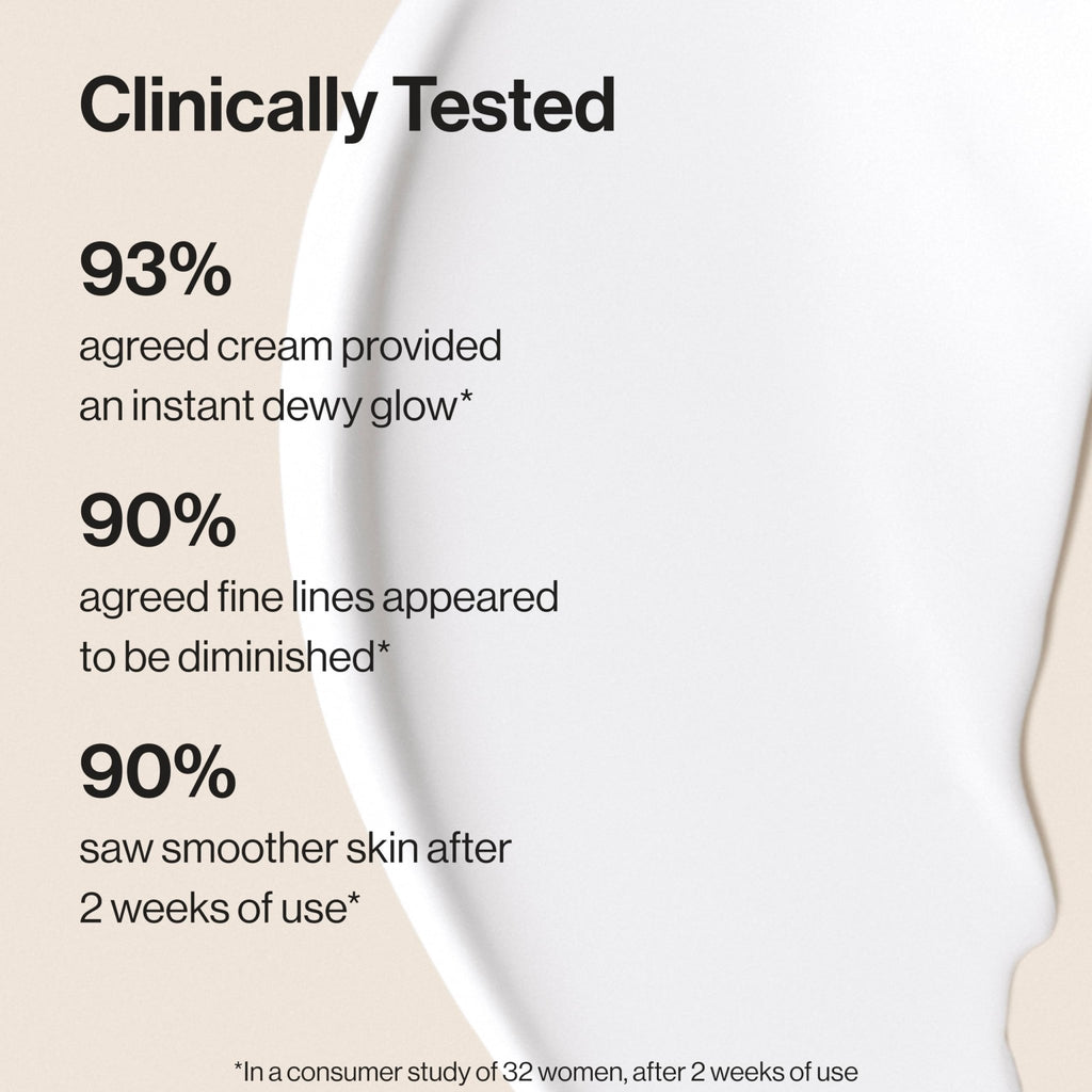 Honest Beauty Hydrogel Cream with Hyaluronic Acid, Lightweight Moisturizing Water, Gentle for Sensitive Skin - FENGGESTORE20