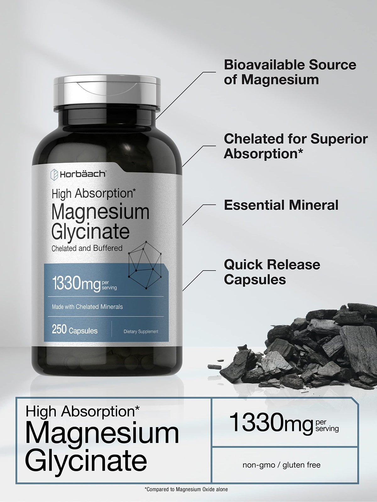 Horbaach Magnesium Glycinate 1330mg | 250 Capsules | Buffered with Chelated Minerals | 240 mg per Serving | Non-GMO, Gluten Free Supplement - FENGGESTORE20