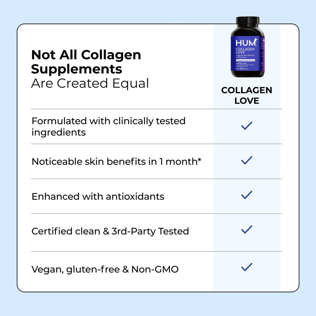 HUM Collagen Love Skin Supplement, Collagen Peptides Capsules with Hyaluronic Acid & Vitamin C, Supports Firm Skin & Helps Minimize Signs of Aging, Supplements - FENGGESTORE20