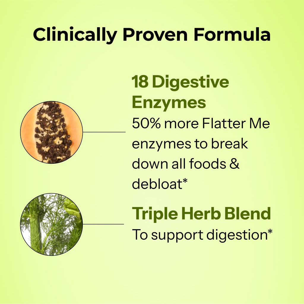 HUM Flatter Me Extra Strength Digestive Enzymes for Women, Men, Digestive Gut Bloating Supplement, Ginger, Peppermint Leaf, Fast Acting Anti Bloat - FENGGESTORE20