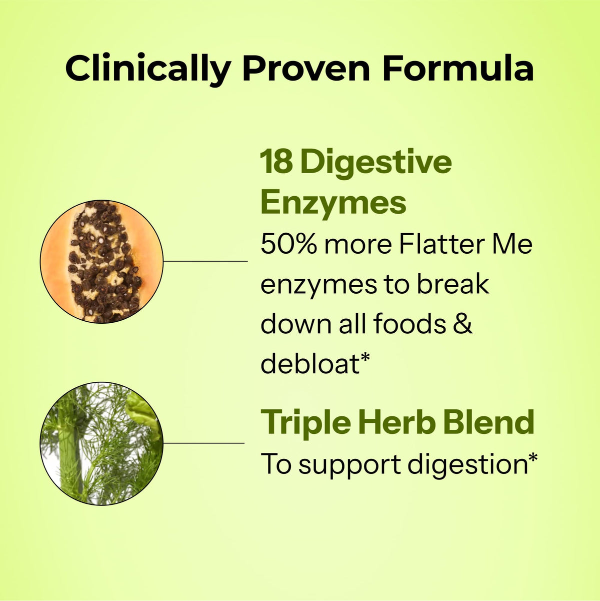 HUM Flatter Me Extra Strength Digestive Enzymes for Women, Men, Digestive Gut Bloating Supplement, Ginger, Peppermint Leaf, Fast Acting Anti Bloat - FENGGESTORE20