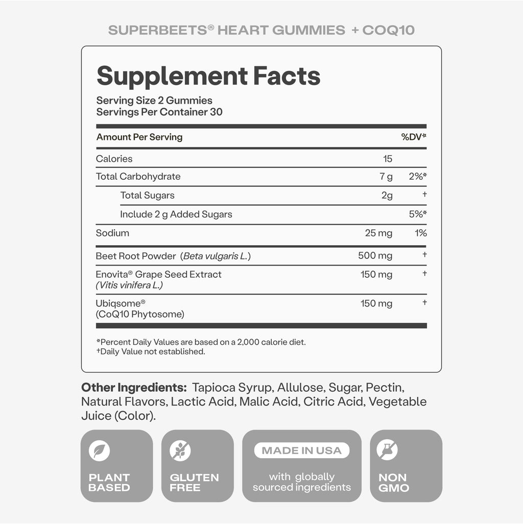 Humann SuperBeets 3-in-1 Heart Gummies - 3x Absorption CoQ10 - Plus Beetroot Extract & Grape Seed Extract for Advanced Heart Health, Cellular Energy & Circulation Support - FENGGESTORE20