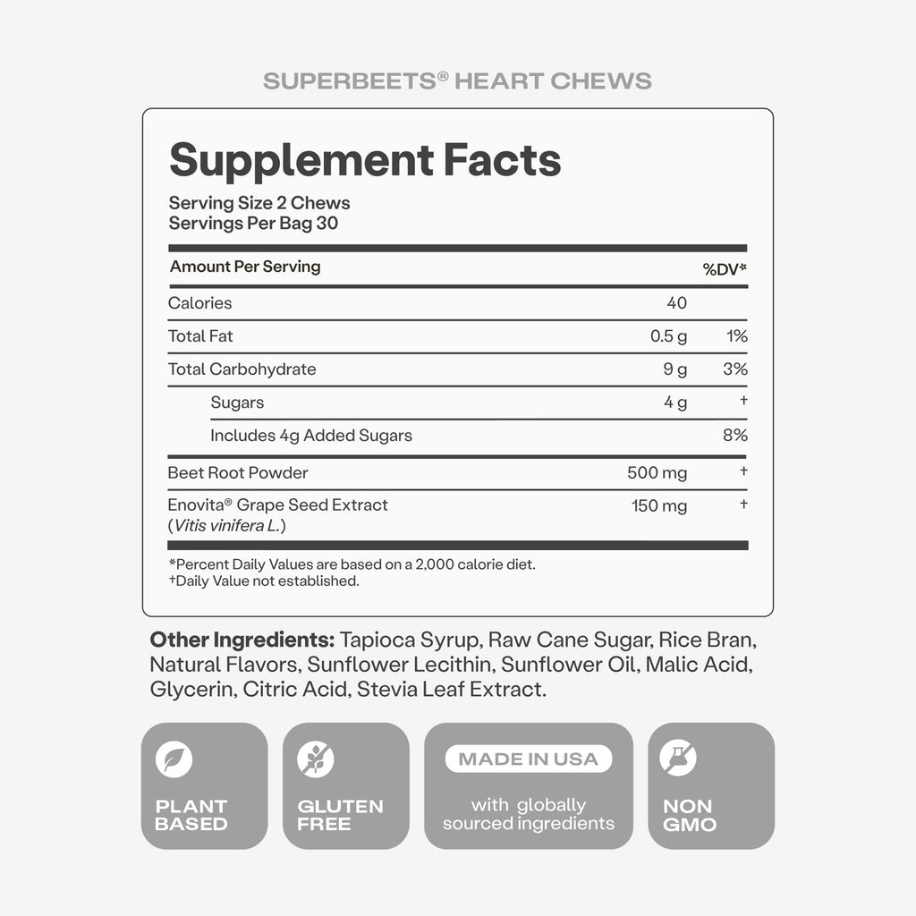 Humann SuperBeets Heart Chews, Beet Root Powder Support Energy Supplement, Nitric Oxide and Blood Pressure Support, Grape Seed Extract & Non-GMO, Heart Health, Pomegranate Berry Flavor, 60 Count - FENGGESTORE20