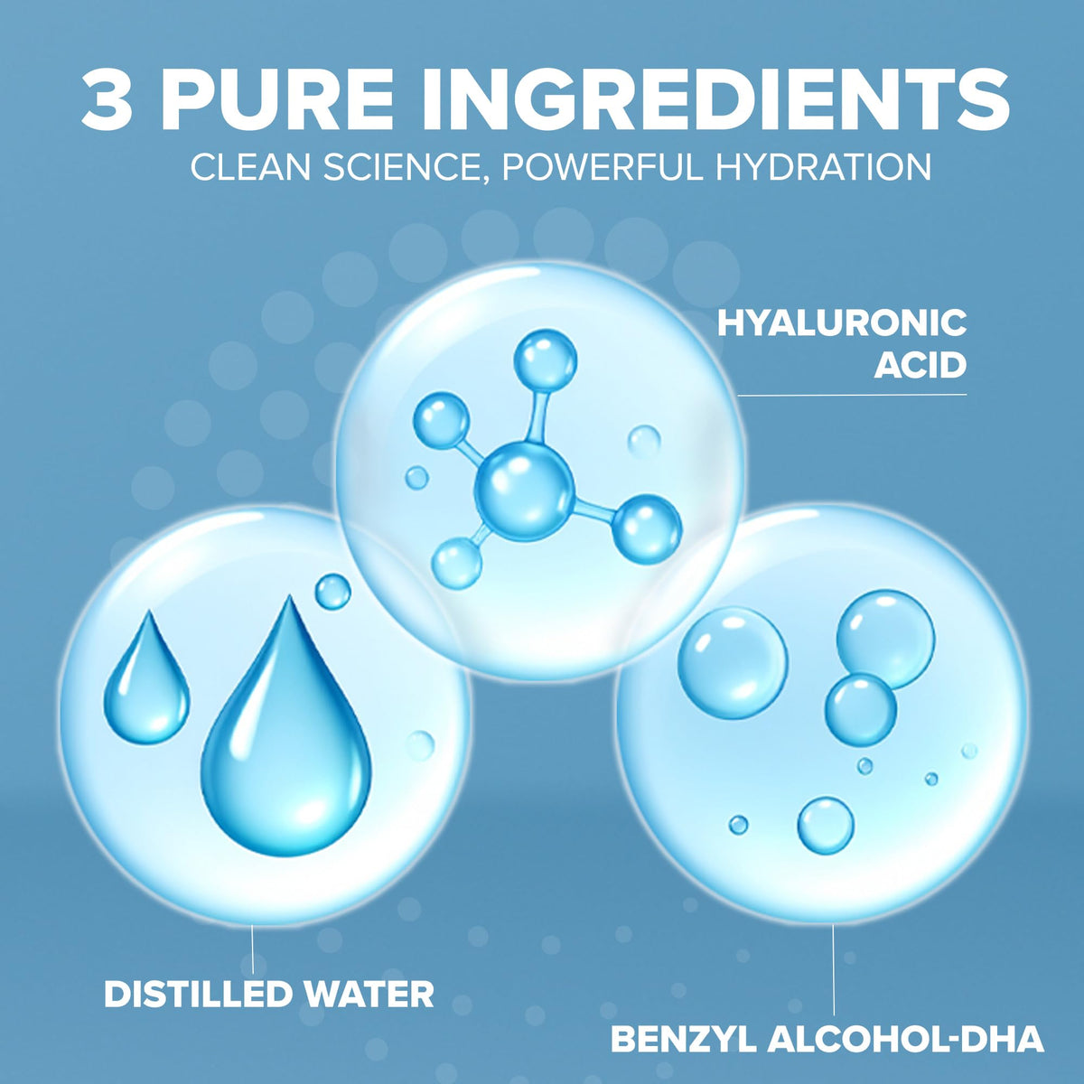 Hyaluronic Acid Serum for Skin 100% Pure Anti Aging Intense Hydration Moisture Non greasy Paraben free, Wrinkle Reducing and Brightening Serum (Pro Formula) 2oz - FENGGESTORE20