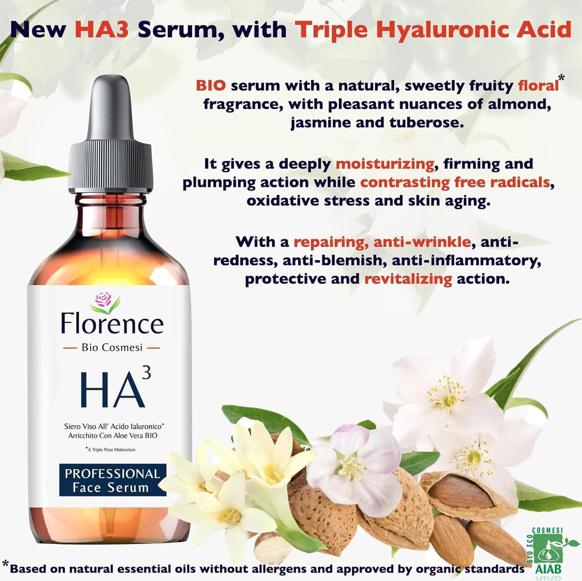 Hyaluronic Acid Serum for Skin – Anti-Aging Moisturizer Face Serum for Brightening, Plumper & Smoother Skin. Non-Greasy, Ultra-Hydrating Niacinamide, B5 & Vitamin C Skin Care Facial Serum, 2 oz - FENGGESTORE20