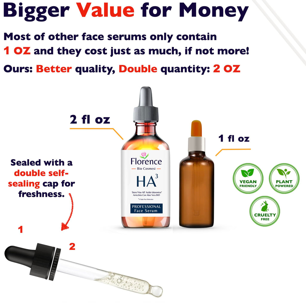 Hyaluronic Acid Serum for Skin – Anti-Aging Moisturizer Face Serum for Brightening, Plumper & Smoother Skin. Non-Greasy, Ultra-Hydrating Niacinamide, B5 & Vitamin C Skin Care Facial Serum, 2 oz - FENGGESTORE20