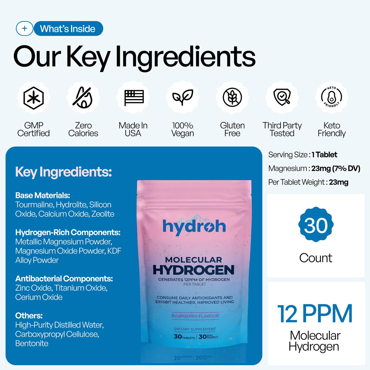 Hydrogen Water Tablets, Molecular Hydrogen Tablets for Drinking Water, Antioxidant-Rich, Supports Brain Energy & Health - Quick-Dissolving - Raspberry H2 Tabs - FENGGESTORE20