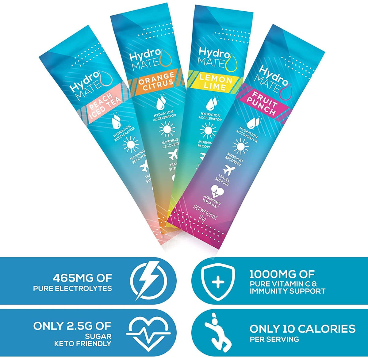 HydroMATE Electrolyte Powder Variety Pack Hydration Packets Low Sugar 30 Count - FENGGESTORE20