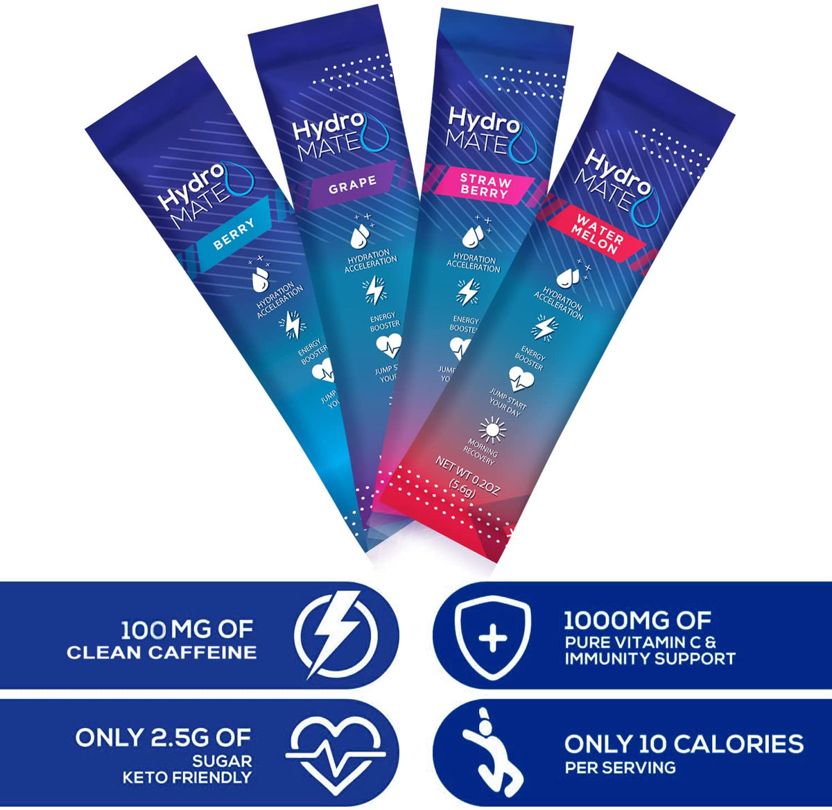 HydroMATE Electrolytes Powder Drink Mix Packets Hydration Accelerator Low Sugar Party Favors for Rapid Recovery Vitamin C Plu - FENGGESTORE20