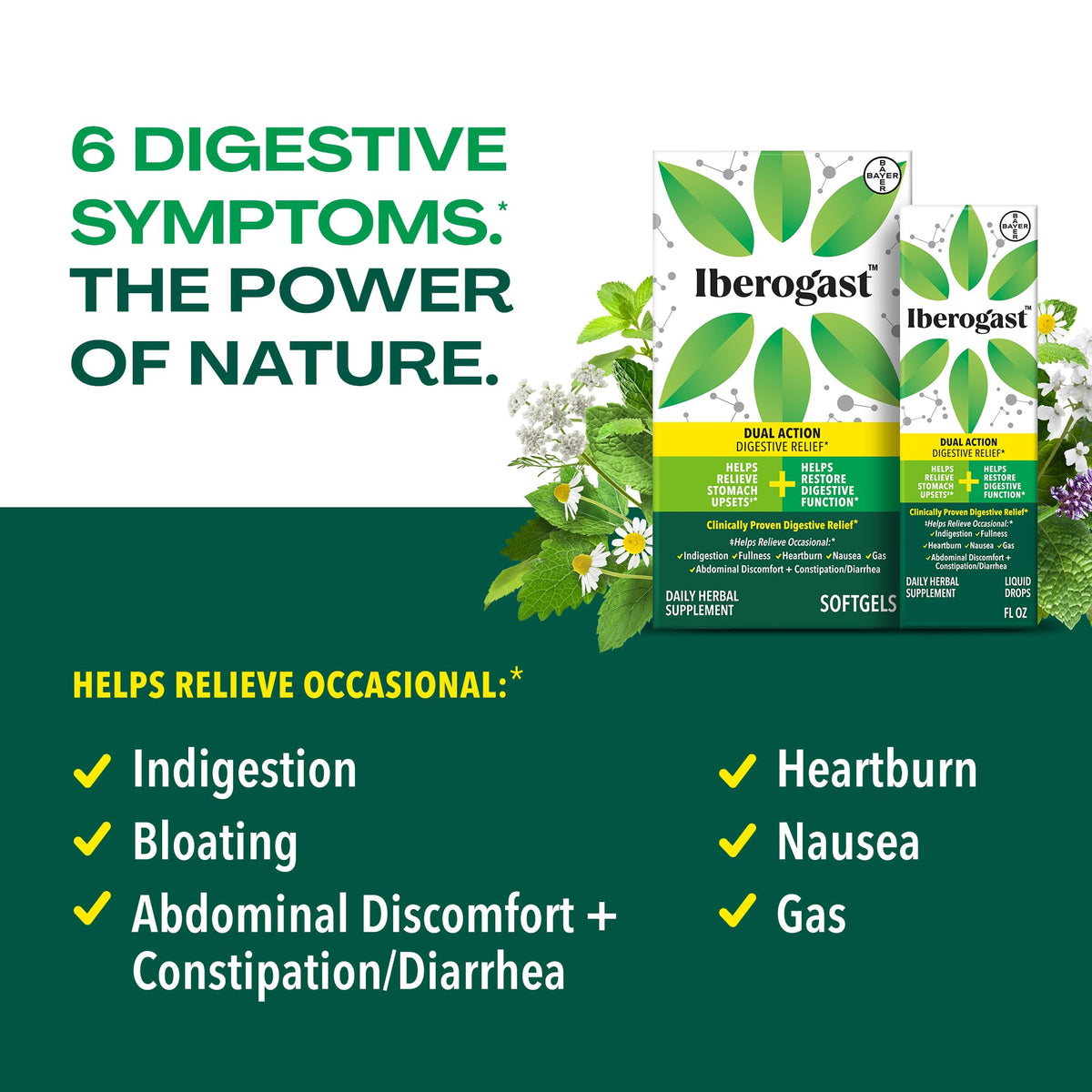 Iberogast Softgels, Herbal Relief of Stomach Upsets: Occasional Indigestion, Bloating, Gas, Nausea, Upset Stomach; 6-Herb Blend with Iberis Amara, Peppermint, Licorice, Lemon Balm; 30ct - FENGGESTORE20