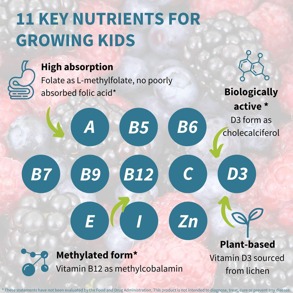 Igennus Methylated Kids Multivitamin Gummies, Clean Label & Third Party Tested, No Artificial Sweeteners or Flavors, Sugar Free, Age 4+, 90 Natural Berry Flavor - FENGGESTORE20