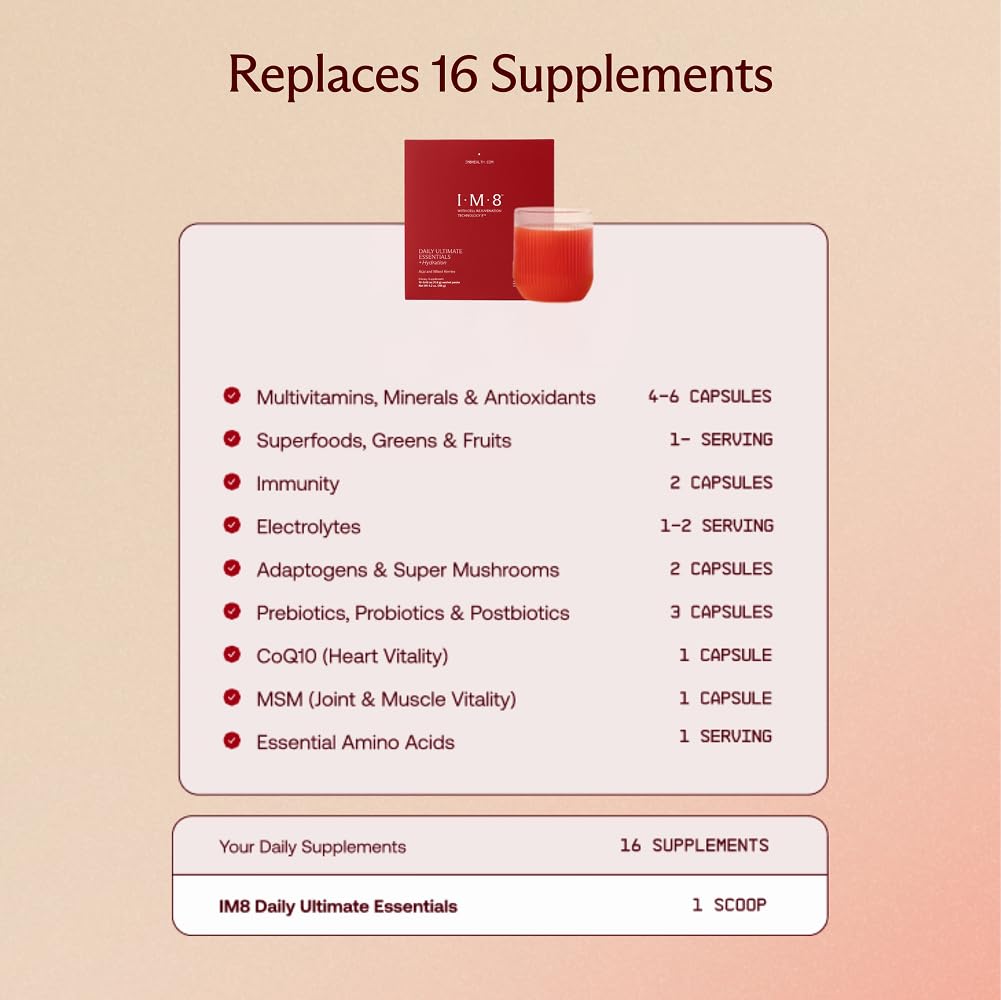 IM8 Daily Ultimate Essentials All-in-One Multivitamin Supplement, 92 Nutrient Rich Ingredients CoQ10, Probiotics, Vitamins, Greens, Gluten Free, Vegan, - FENGGESTORE20