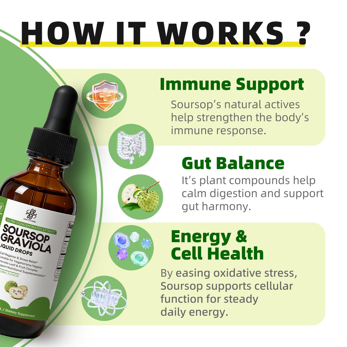 iMATCHME Soursop Graviola Liquid Drop for Cell Support & Regeneration, Immune System and Gut Health Support, Soursop Bitters Liquid - FENGGESTORE20