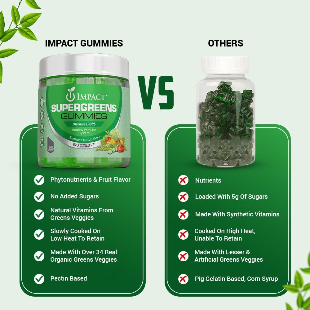 IMPACT Fiber Gummies for Adults, Women & Kids – Supergreens Veggies Daily High Fiber Gummies, for Gut Health & Immunity, Vegetarian Gummy Fiber Supplement, - FENGGESTORE20