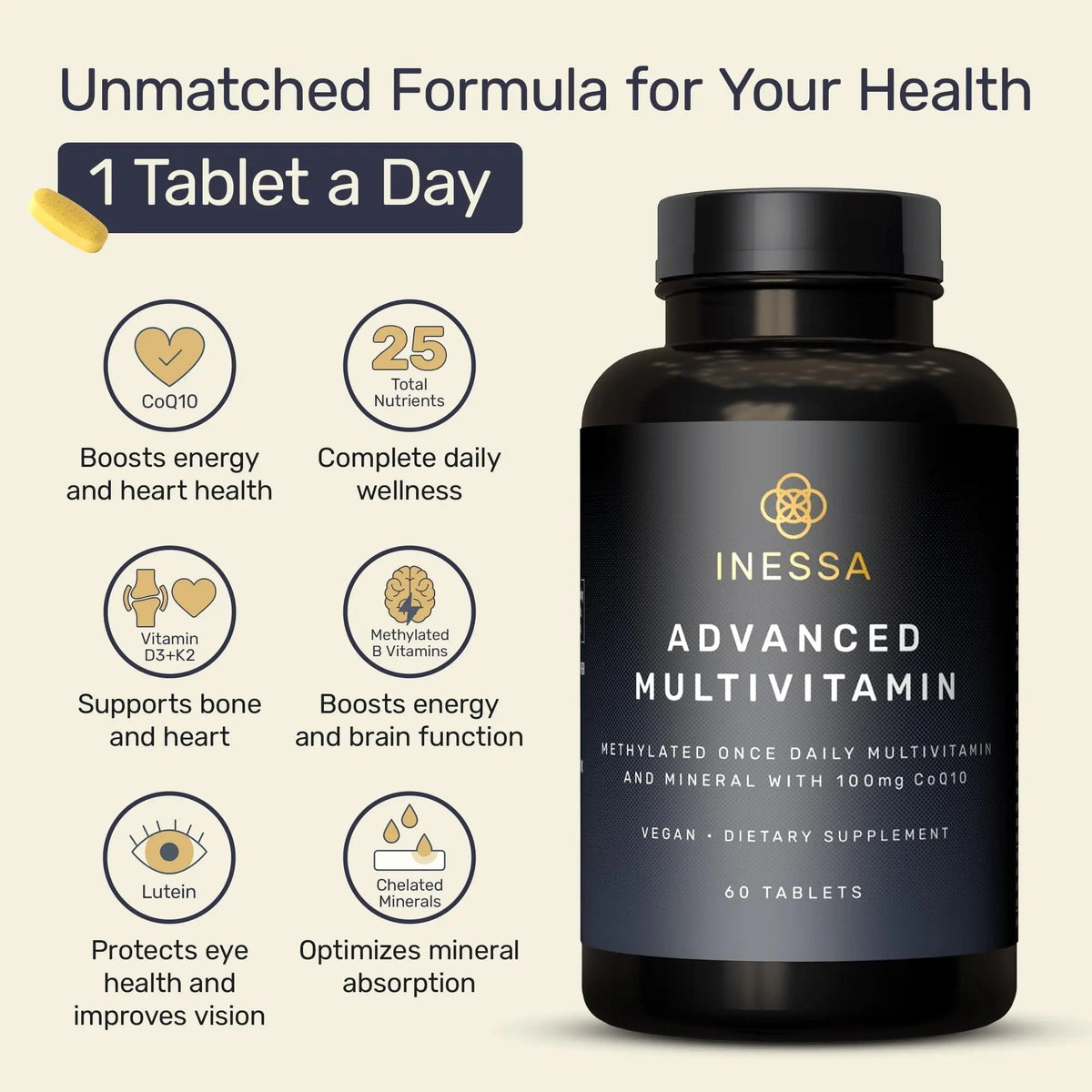 Inessa Methylated Multivitamin for Men and Women - Advanced Natural Daily Mens Multivitamins with CoQ10 100mg, Vitamins D3, K2, A, B - FENGGESTORE20