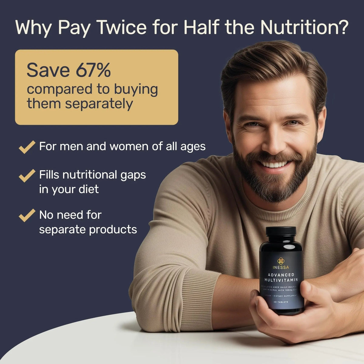 Inessa Methylated Multivitamin for Men and Women - Advanced Natural Daily Mens Multivitamins with CoQ10 100mg, Vitamins D3, K2, A, B - FENGGESTORE20