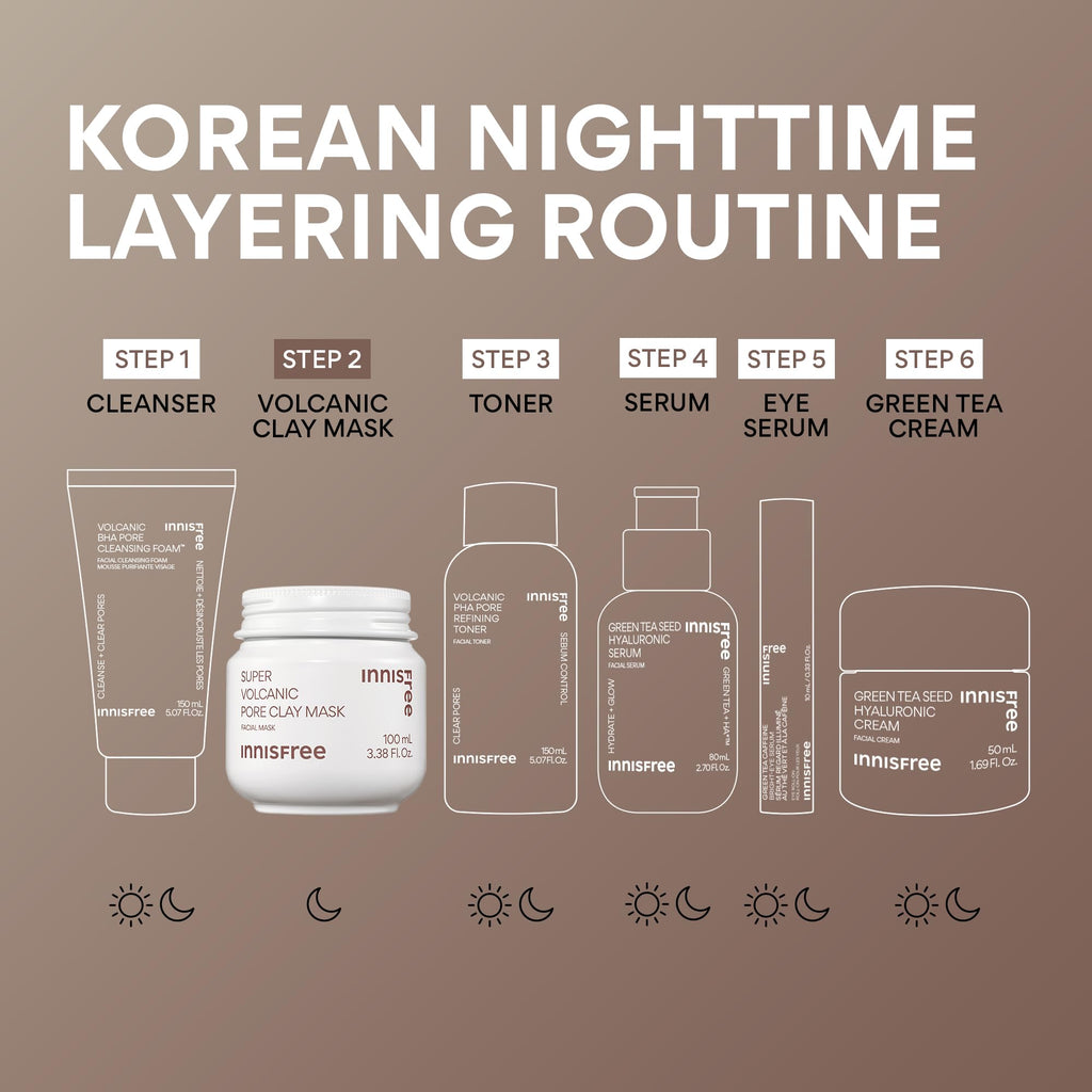 Innisfree Super Volcanic Clay Mask, Premium Korean Skincare with AHA and Natural Clusters for Deep Pore Detox, Gentle Exfoliation, Oil Control - FENGGESTORE20