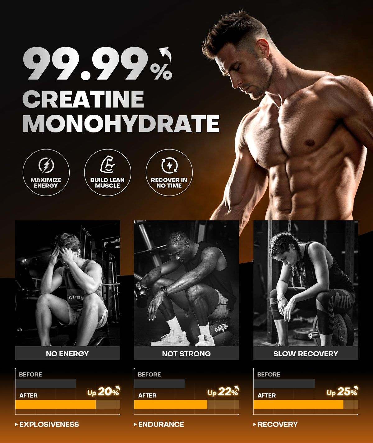 Instant Boost Creatine Monohydrate Gummies, Complex Formula with Real 5000mg Creatine, L-Taurine, B12, Mg & K, Pre-Workout Creatine for Women & Men to Support Energy - FENGGESTORE20