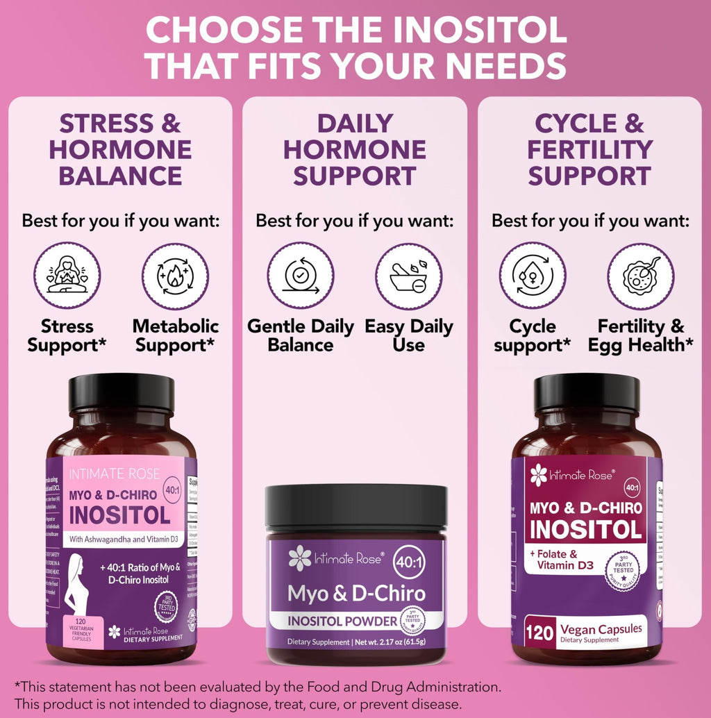 Intimate Rose Myo-Inositol & D-Chiro Inositol Supplement for Women - Hormone Balance & Ovarian Support for Women - FENGGESTORE20