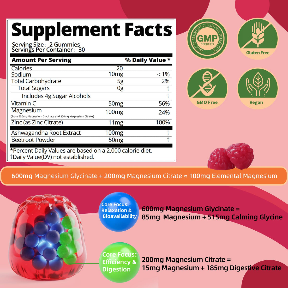 IRIDESICENT Magnesium Glycinate Gummies, Sugar Free Magnesium Supplement w/Ashwagandha, Zinc, Vegan Magnesium Glycinate Supplement for Adults - FENGGESTORE20