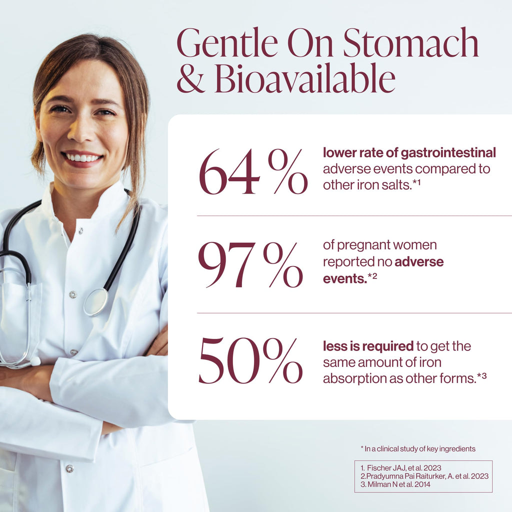 Iron Supplement for Women - Gentle Chelate Iron Bisglycinate 25mg with Vitamin C, B6, B12 Folic Acid – Supports Iron Deficiency - FENGGESTORE20