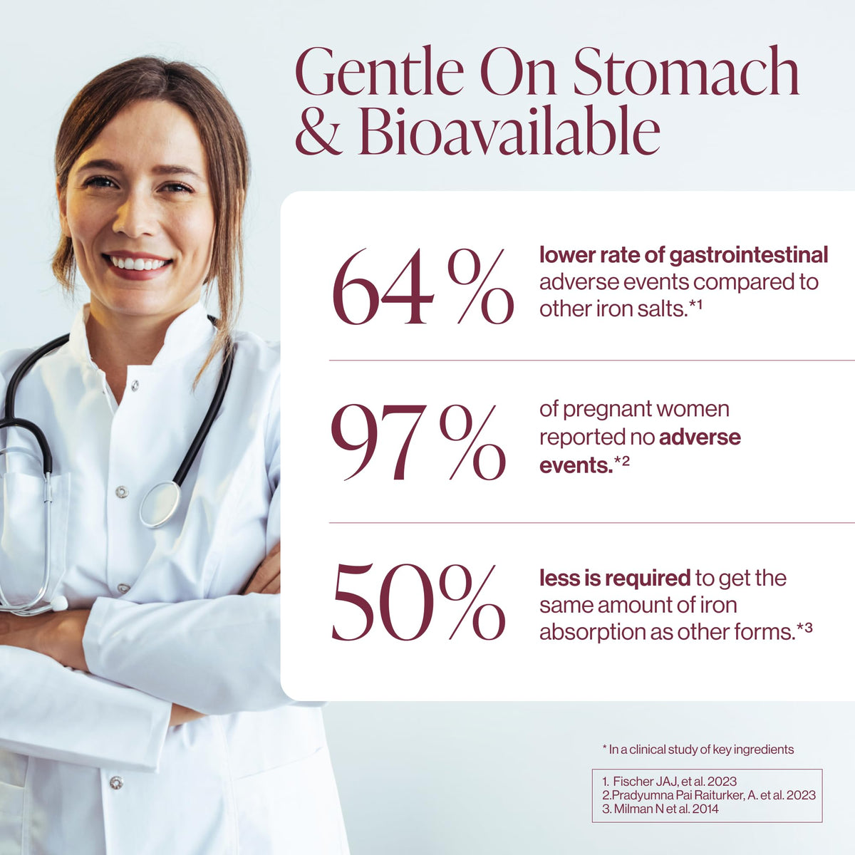 Iron Supplement for Women - Gentle Chelate Iron Bisglycinate 25mg with Vitamin C, B6, B12 Folic Acid – Supports Iron Deficiency - FENGGESTORE20