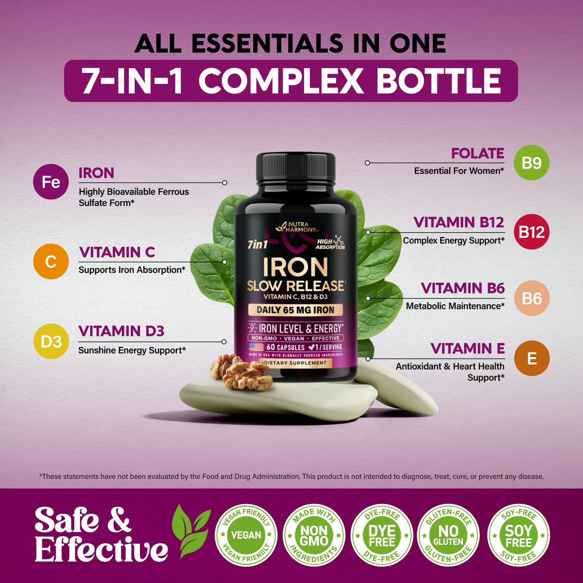 Iron Supplement for Women - Iron 65mg (Ferrous Sulfate 325mg) - Stomach Friendly | Slow Release Iron | High Absorption - Vitamins C, D3, B6, B12 & Folate - FENGGESTORE20