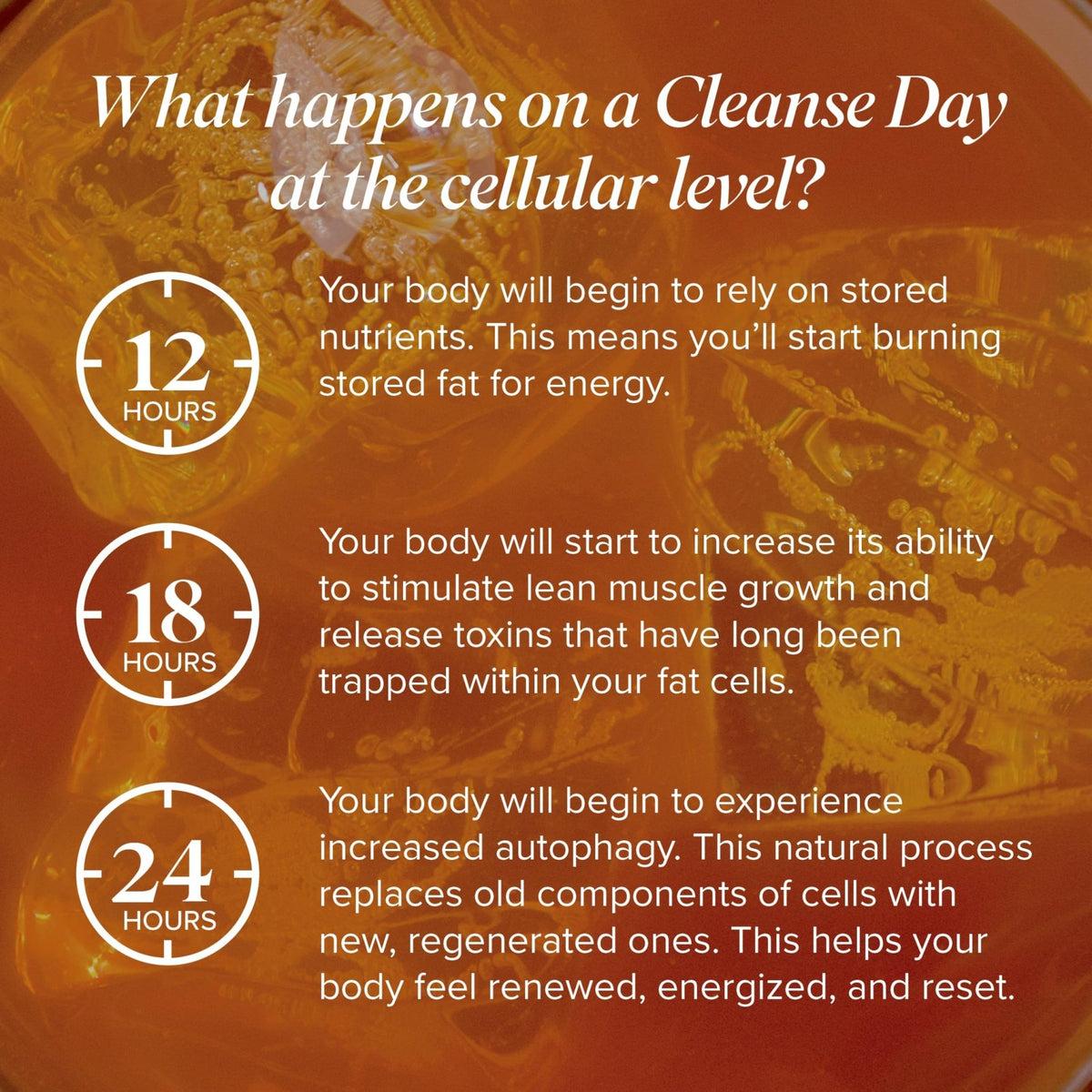 Isagenix Cleanse for Life - Powder Supplement for Cleanse Drink with No Laxatives or Diuretics - Support Metabolism with Vitamin B12 & Niacin - FENGGESTORE20