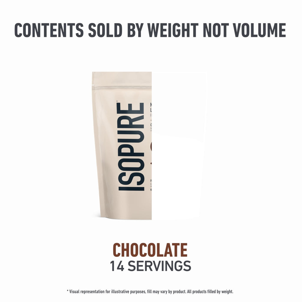 Isopure Low Carb 100% Pure Whey Isolate Protein Powder, Lactose Free, Gluten Free, With Vitamins, Dark Chocolate, 25g Protein Per Serving, 1 Lb, - FENGGESTORE20