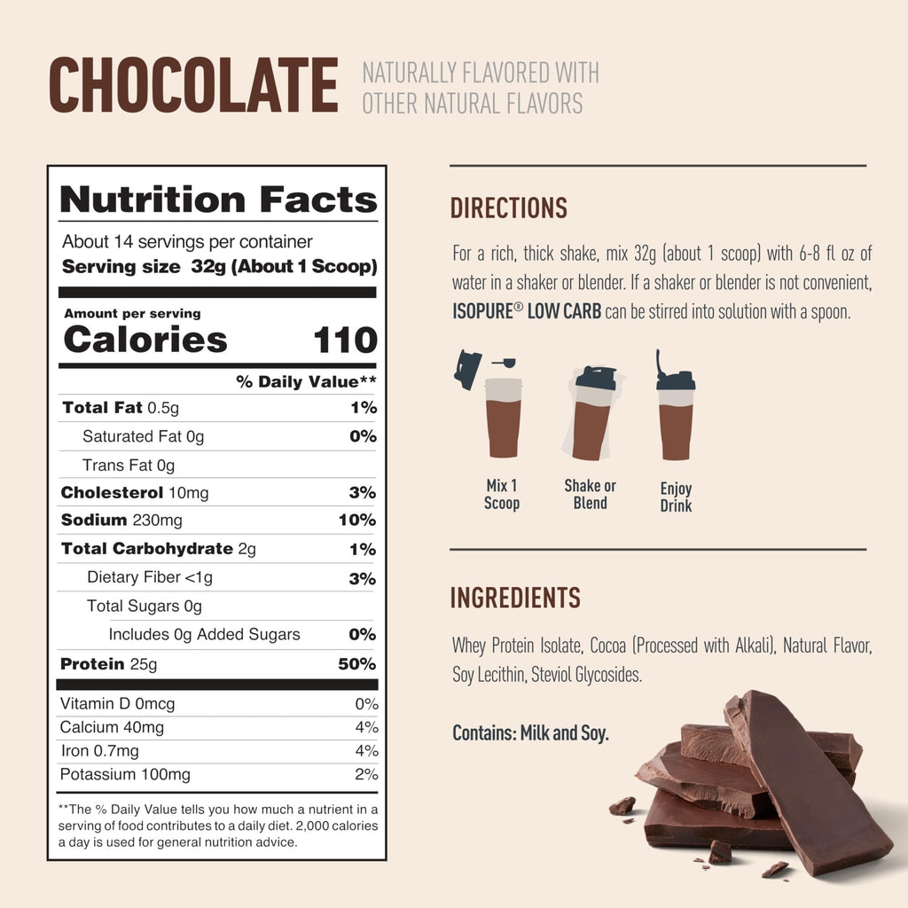 Isopure Low Carb 100% Pure Whey Isolate Protein Powder, Lactose Free, Gluten Free, With Vitamins, Dark Chocolate, 25g Protein Per Serving, 1 Lb, - FENGGESTORE20
