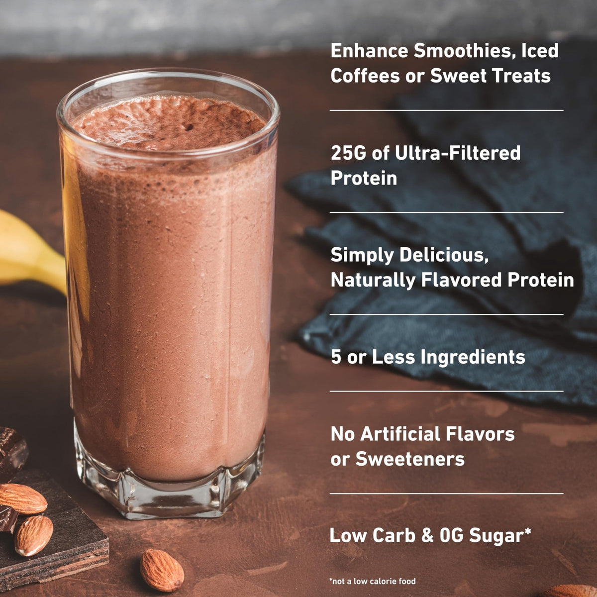 Isopure Low Carb 100% Pure Whey Isolate Protein Powder, Lactose Free, Gluten Free, With Vitamins, Dark Chocolate, 25g Protein Per Serving, 1 Lb, - FENGGESTORE20