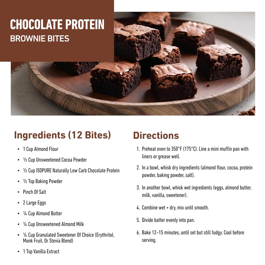 Isopure Low Carb 100% Pure Whey Isolate Protein Powder, Lactose Free, Gluten Free, With Vitamins, Dark Chocolate, 25g Protein Per Serving, 1 Lb, - FENGGESTORE20