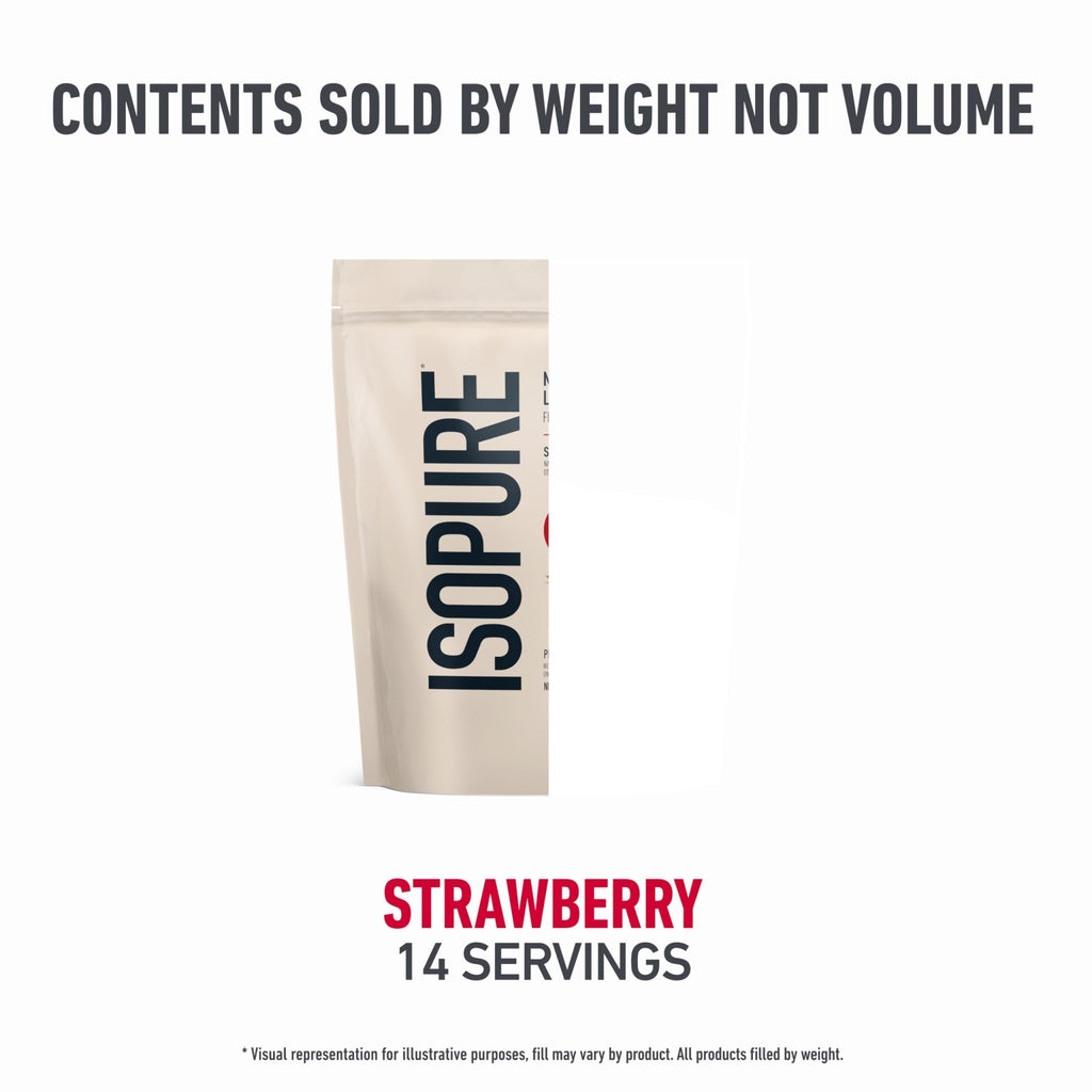 Isopure Low Carb 100% Pure Whey Isolate Protein Powder, Lactose Free, Gluten Free, With Vitamins, Strawberry, 25g Protein Per Serving, 1 Lb, 14 Servings (Packaging May Vary) - FENGGESTORE20