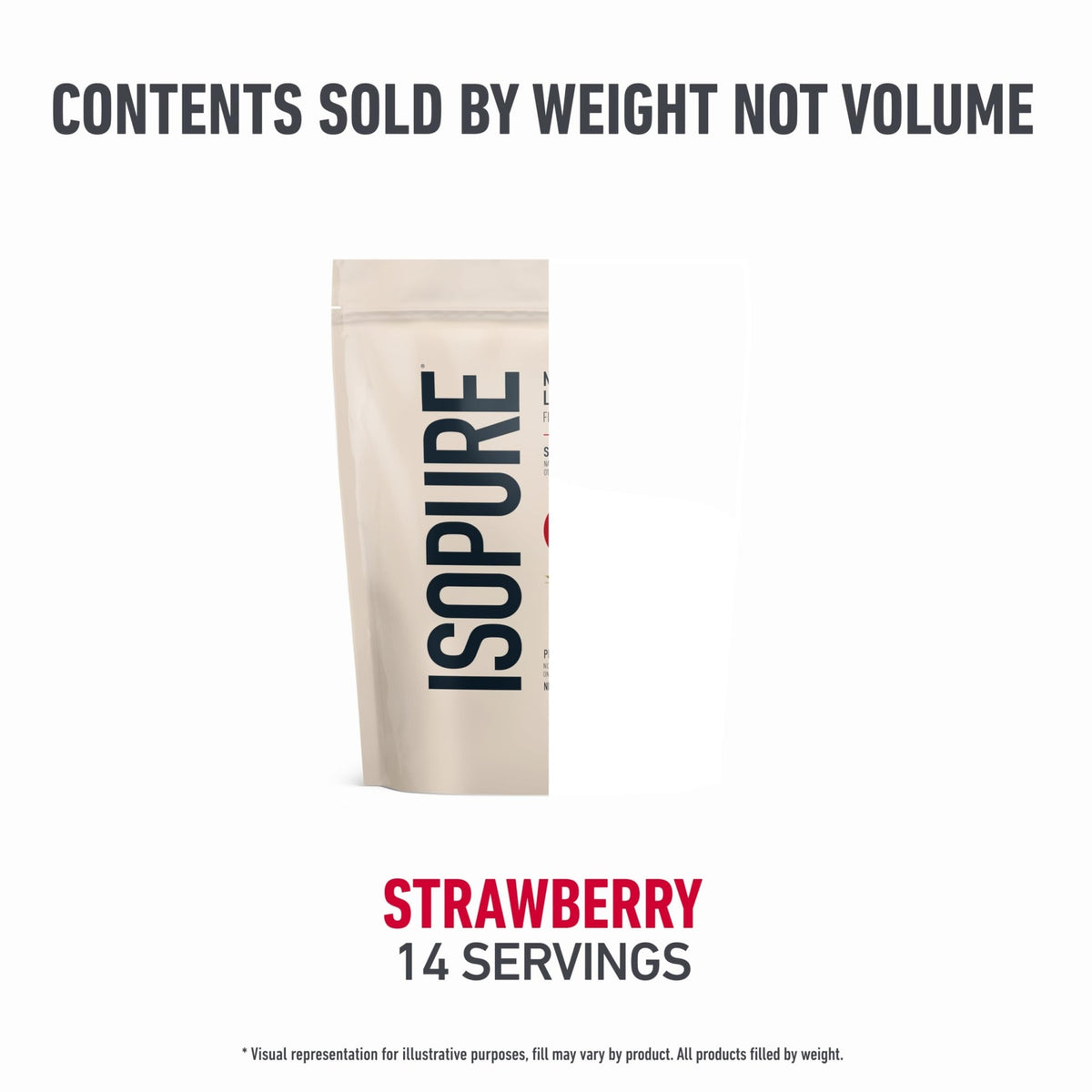 Isopure Low Carb 100% Pure Whey Isolate Protein Powder, Lactose Free, Gluten Free, With Vitamins, Strawberry, 25g Protein Per Serving, 1 Lb, 14 Servings (Packaging May Vary) - FENGGESTORE20