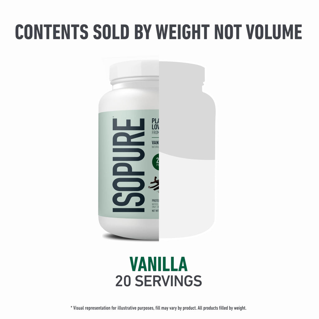 Isopure Plant-Based Protein Powder – 20g Organic Pea and Rice Protein with a Complete Amino Acid Profile – Supports Muscle Recovery - FENGGESTORE20