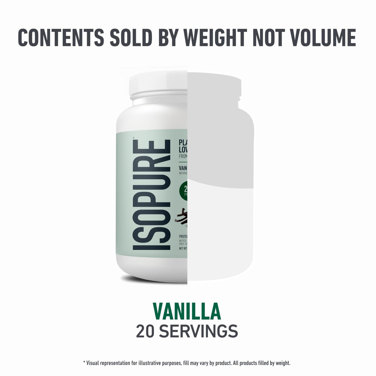 Isopure Plant-Based Protein Powder – 20g Organic Pea and Rice Protein with a Complete Amino Acid Profile – Supports Muscle Recovery - FENGGESTORE20