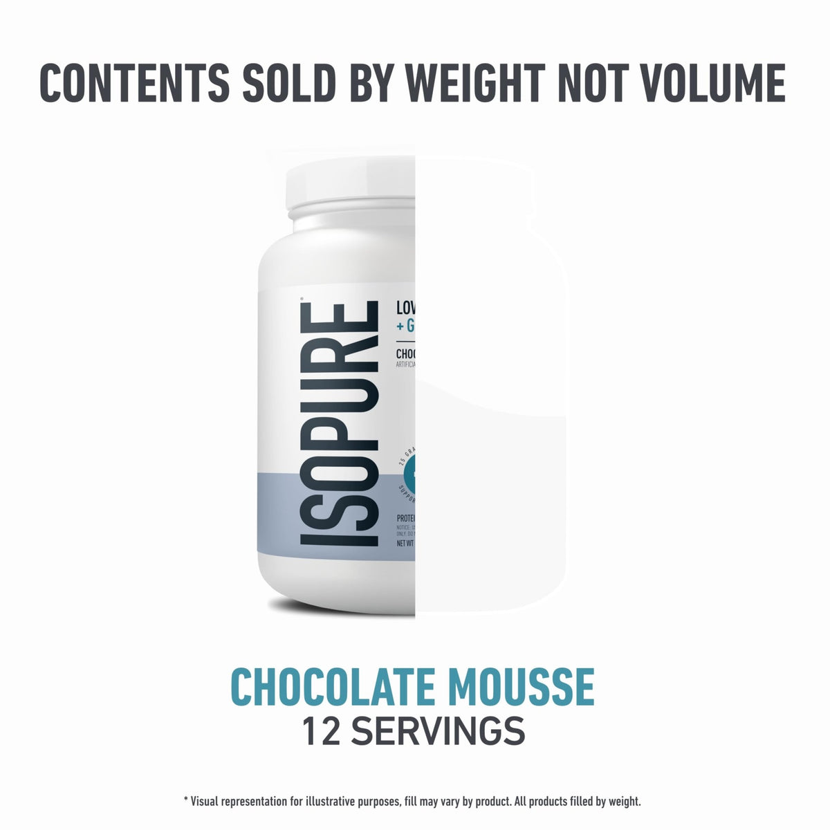 Isopure Protein + Gut Health & Immune Support Powder, Chocolate Mousse, 25g Whey Protein with Prebiotics & Vitamins, 12 Servings (Pack of 1) - FENGGESTORE20