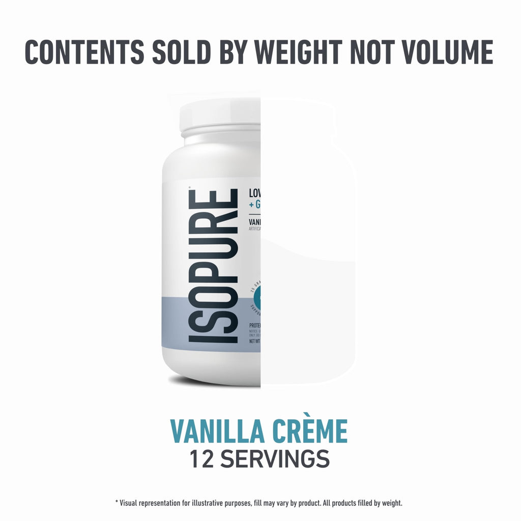 Isopure Protein + Gut Health & Immune Support Powder, Vanilla Crème, 25g Whey Protein with Prebiotics & Vitamins, 12 Servings (Pack of 1) - FENGGESTORE20