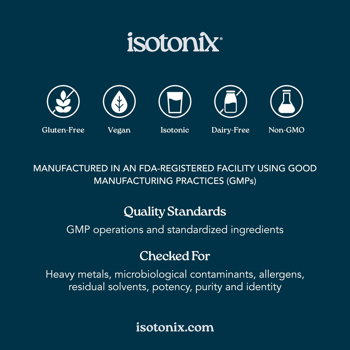 Isotonix® Digestive Enzymes with Probiotics | DigeZyme® Multi-Enzyme Complex & Lactospore® Bacillus Coagulans | Nutrient Absorption, Gut Balance & Digestive Health - FENGGESTORE20