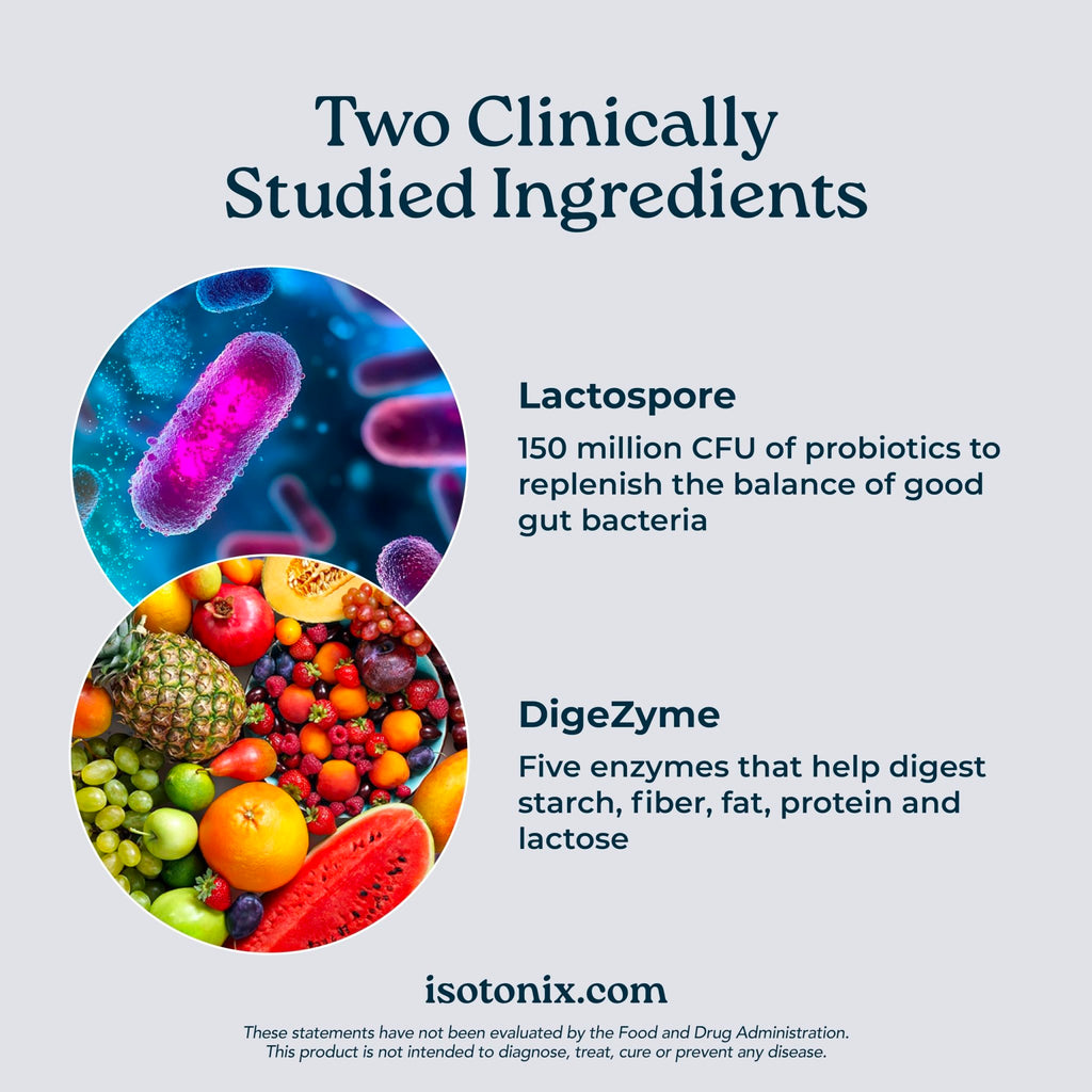 Isotonix® Digestive Enzymes with Probiotics | DigeZyme® Multi-Enzyme Complex & Lactospore® Bacillus Coagulans | Nutrient Absorption, Gut Balance & Digestive Health - FENGGESTORE20