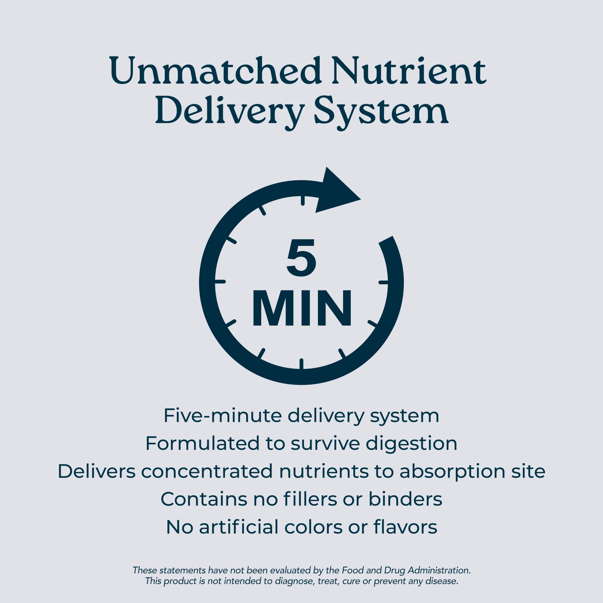 Isotonix® Digestive Enzymes with Probiotics | DigeZyme® Multi-Enzyme Complex & Lactospore® Bacillus Coagulans | Nutrient Absorption, Gut Balance & Digestive Health - FENGGESTORE20