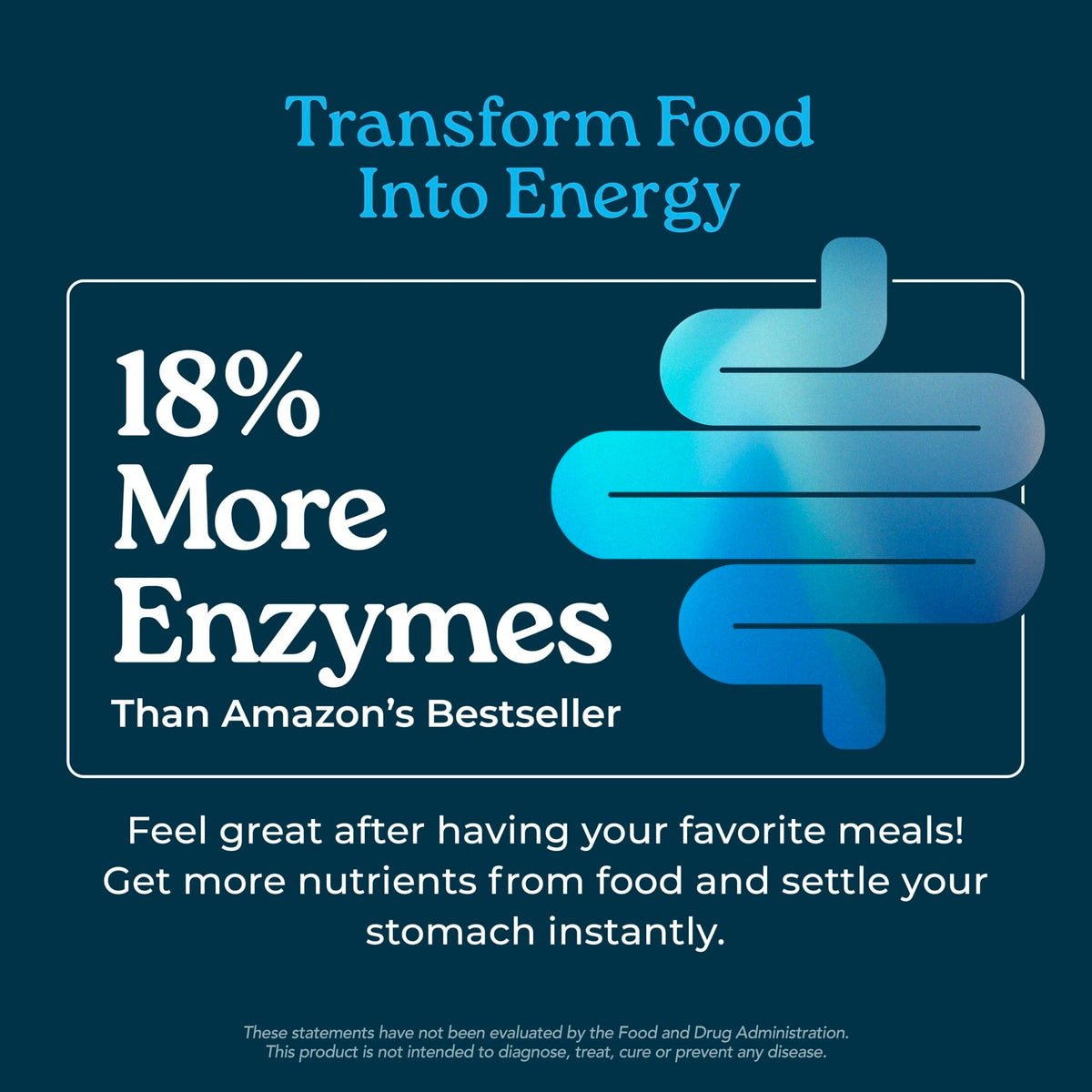 Isotonix® Digestive Enzymes with Probiotics | DigeZyme® Multi-Enzyme Complex & Lactospore® Bacillus Coagulans | Nutrient Absorption, Gut Balance & Digestive Health - FENGGESTORE20