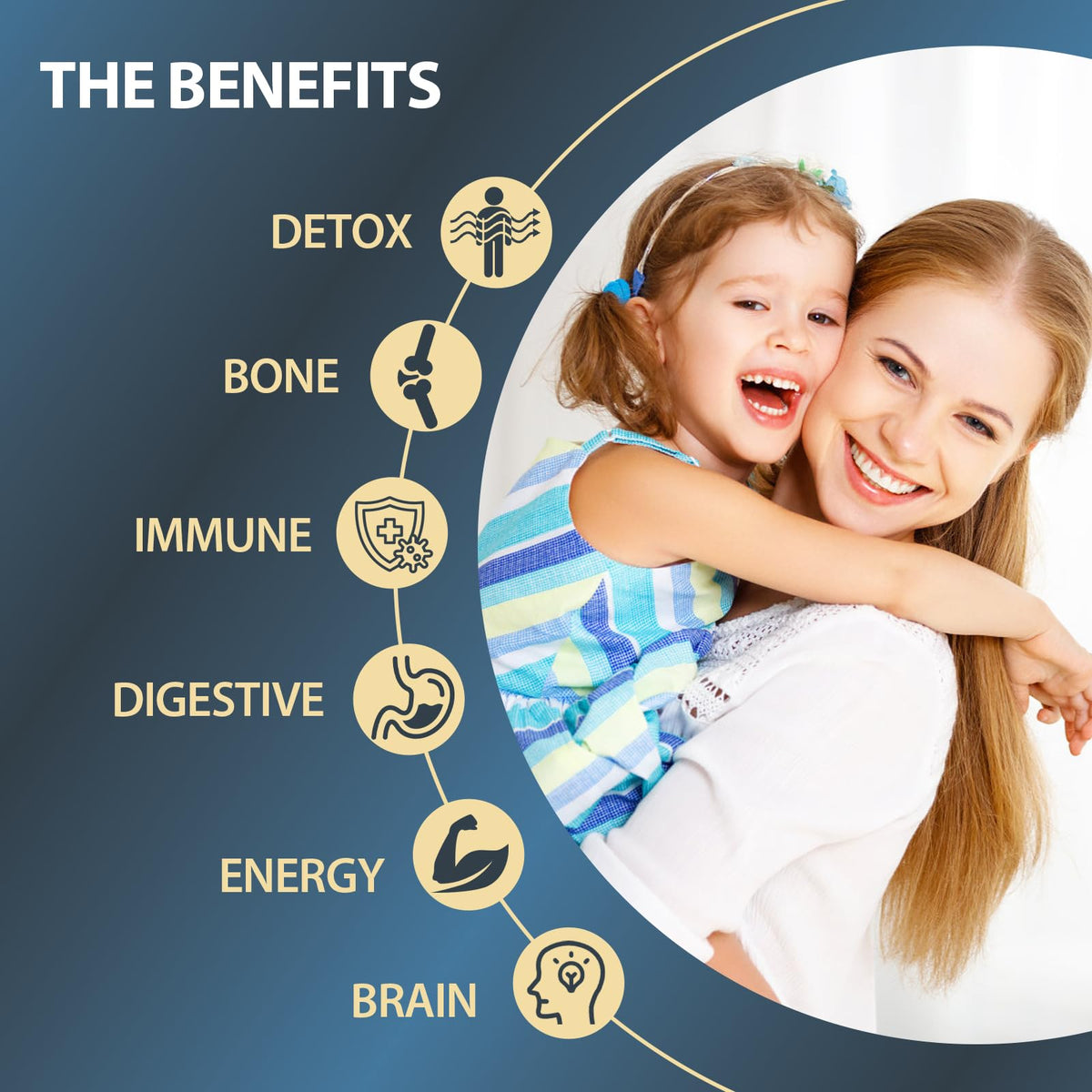 Itharoventis Zeolite Drops for Kids and Adults, Zeolite Clinoptilolite Liquid with Methyl Vitamin B12 & D3 for Gut & Speech, - FENGGESTORE20