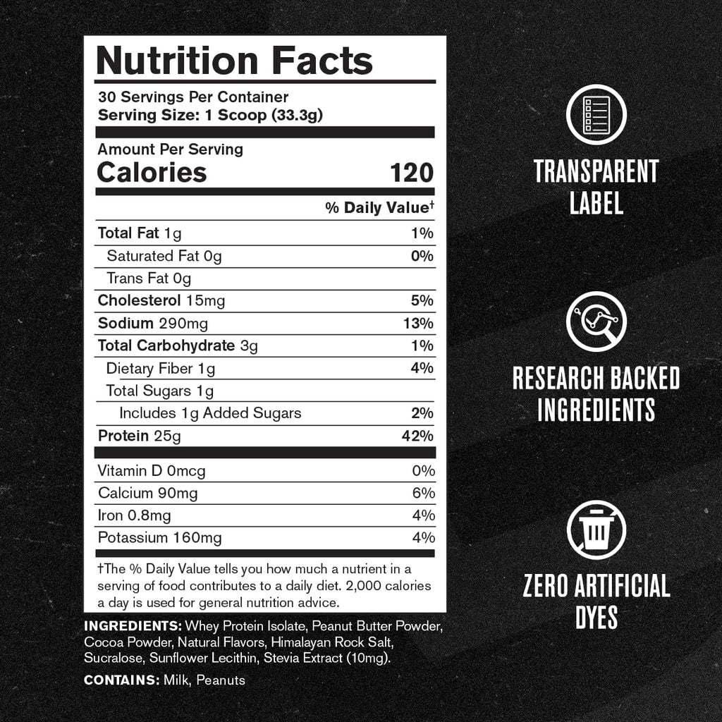 Jacked Factory Authentic ISO Grass Fed Whey Protein Isolate Powder - Low Carb, Non-GMO Muscle Building Protein w/No Fillers, Post Workout Recovery, Chocolate Peanut Butter - 25 Servings - FENGGESTORE20