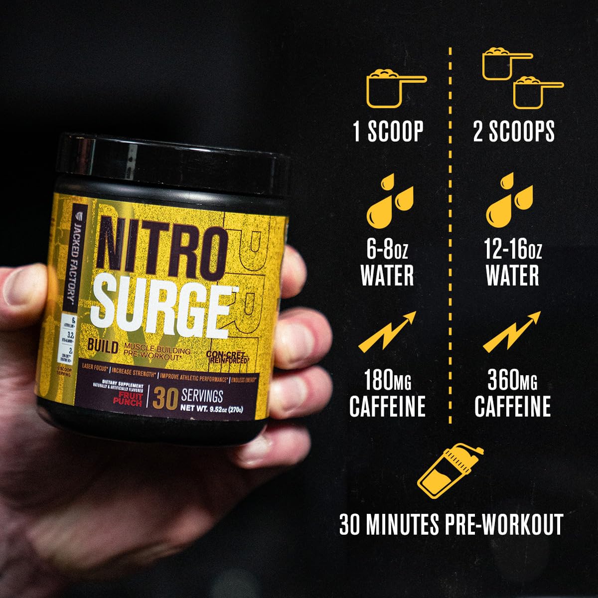 Jacked Factory Nitrosurge Build Pre Workout with Creatine for Muscle Building - Con Cret Creatine Powder & elevATP for Intense Energy, Powerful Pump - FENGGESTORE20