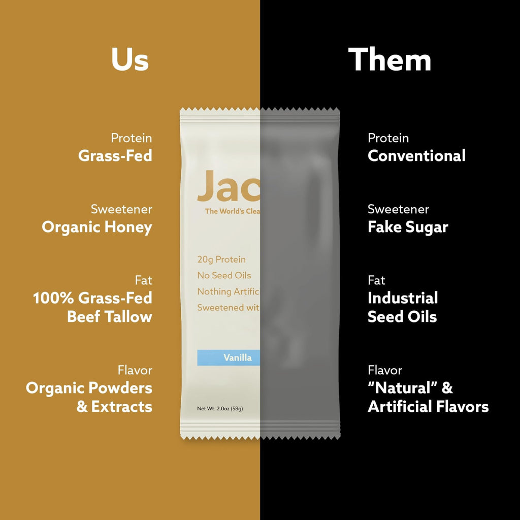 Jacob Bar, Protein Bars, Variety Pack (9 Bars Total) Contains 3 of Each; Chocolate, Vanilla, Berry - 20g Grass-Fed Protein, No Seed Oils, Nothing Artificial - FENGGESTORE20